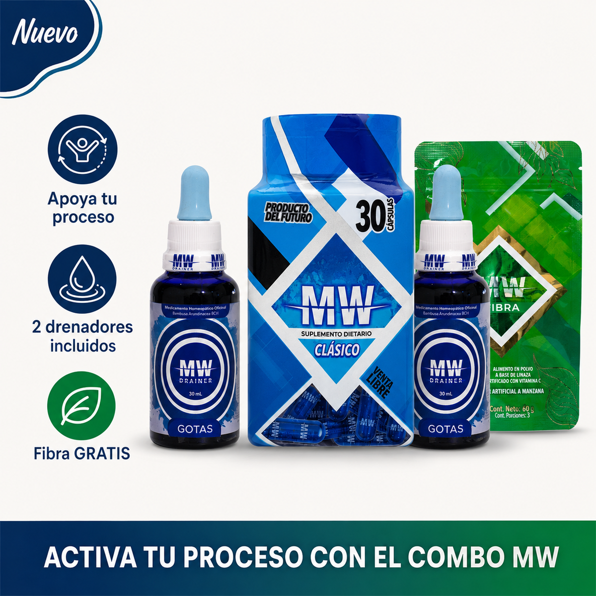 MW Clásico
