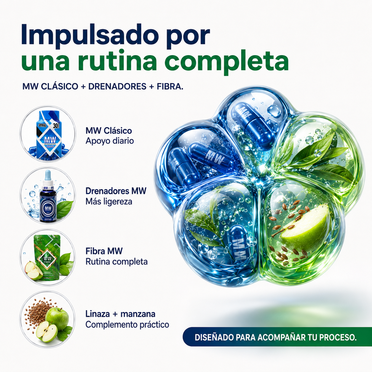 MW Clásico + Drenador MW + vinagre de manzana + sachets de fibra + termo MW